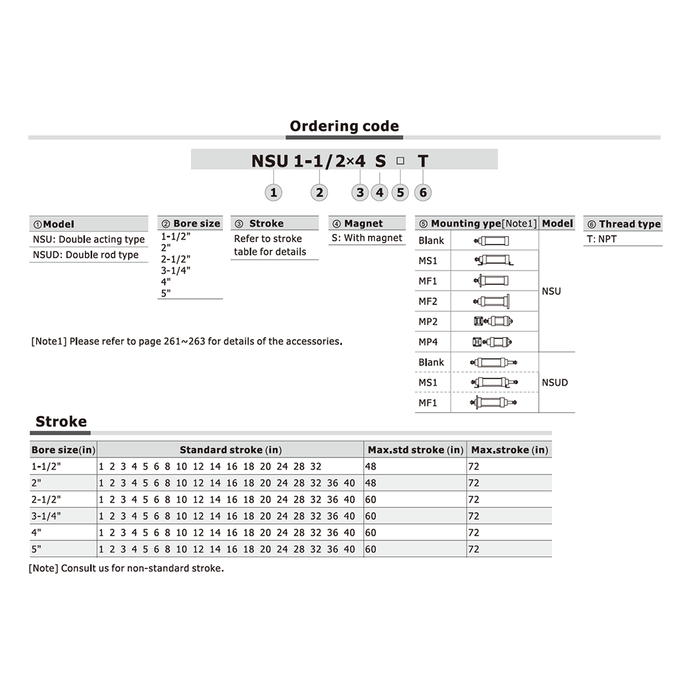 NSUD1-1/2X1ST AIRTAC NFPA CYLINDER<br>NSU SERIES 1 1/2" BORE, 1" STROKE, DBL ROD W/ MAGNET